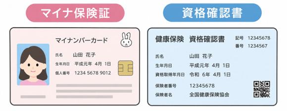 マイナ保険証・資格確認書