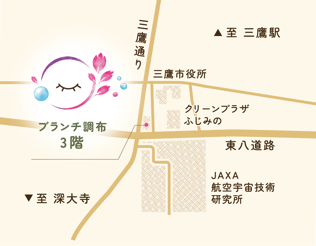 深大寺えびはら眼科のイラストマップ
